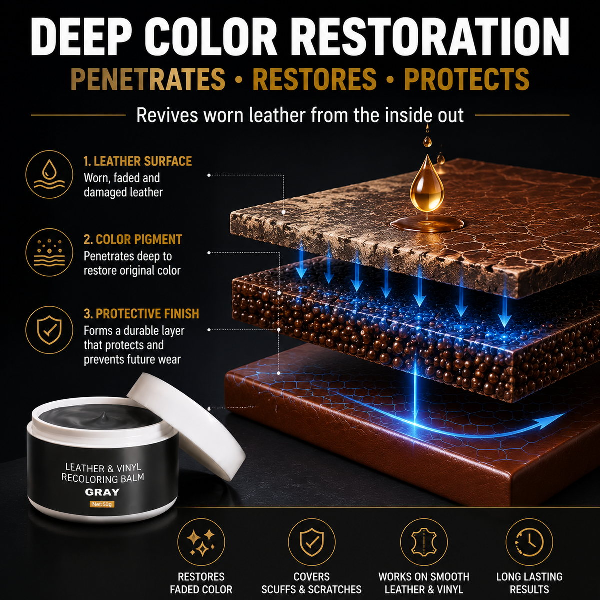 Leather & Vinyl Recoloring Balm product image 8