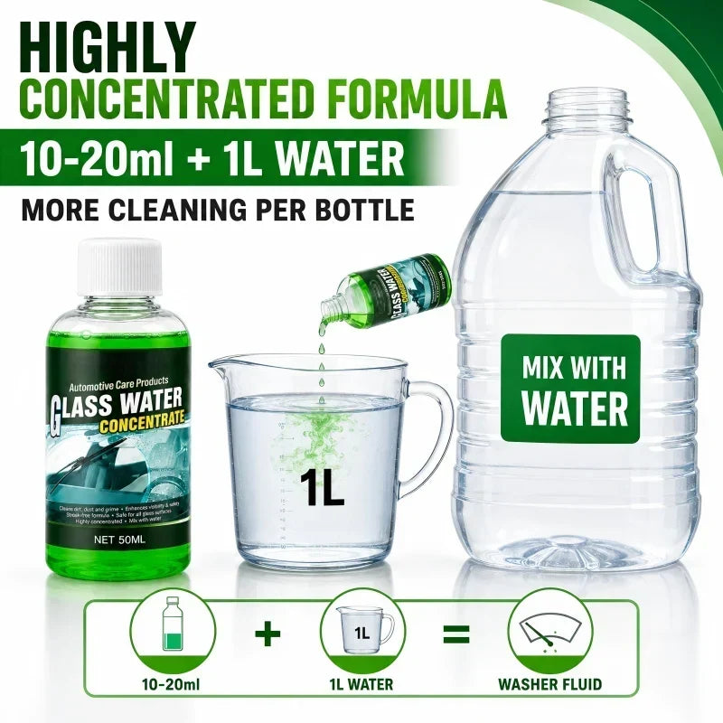 🔥50% OFF! Automotive Glass Water Concentrate – Just Dilute & Pour! Streak-Free Visibility, Fights Bugs & Road Grime! 🚗✨
